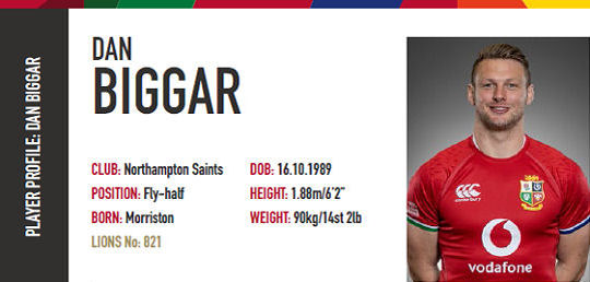 Dan Biggar